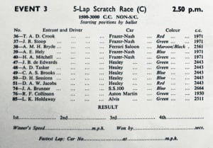 1952 Goodwood Scratch race entry list with Tony Brooks