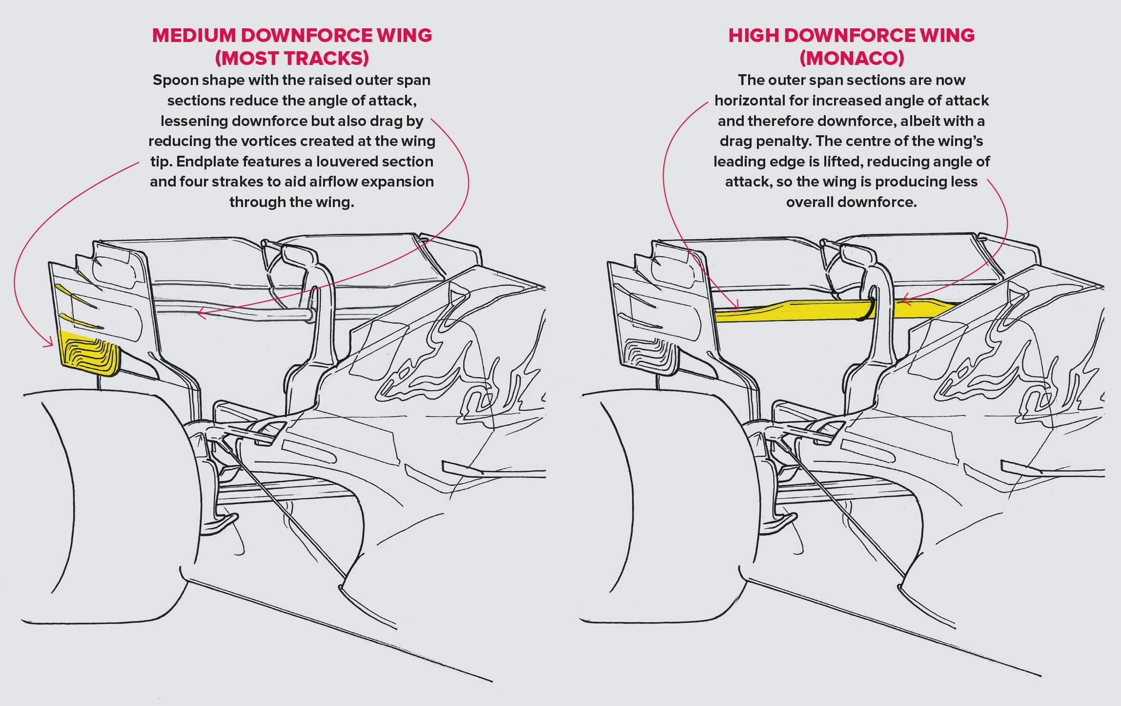 Wing diagram 1