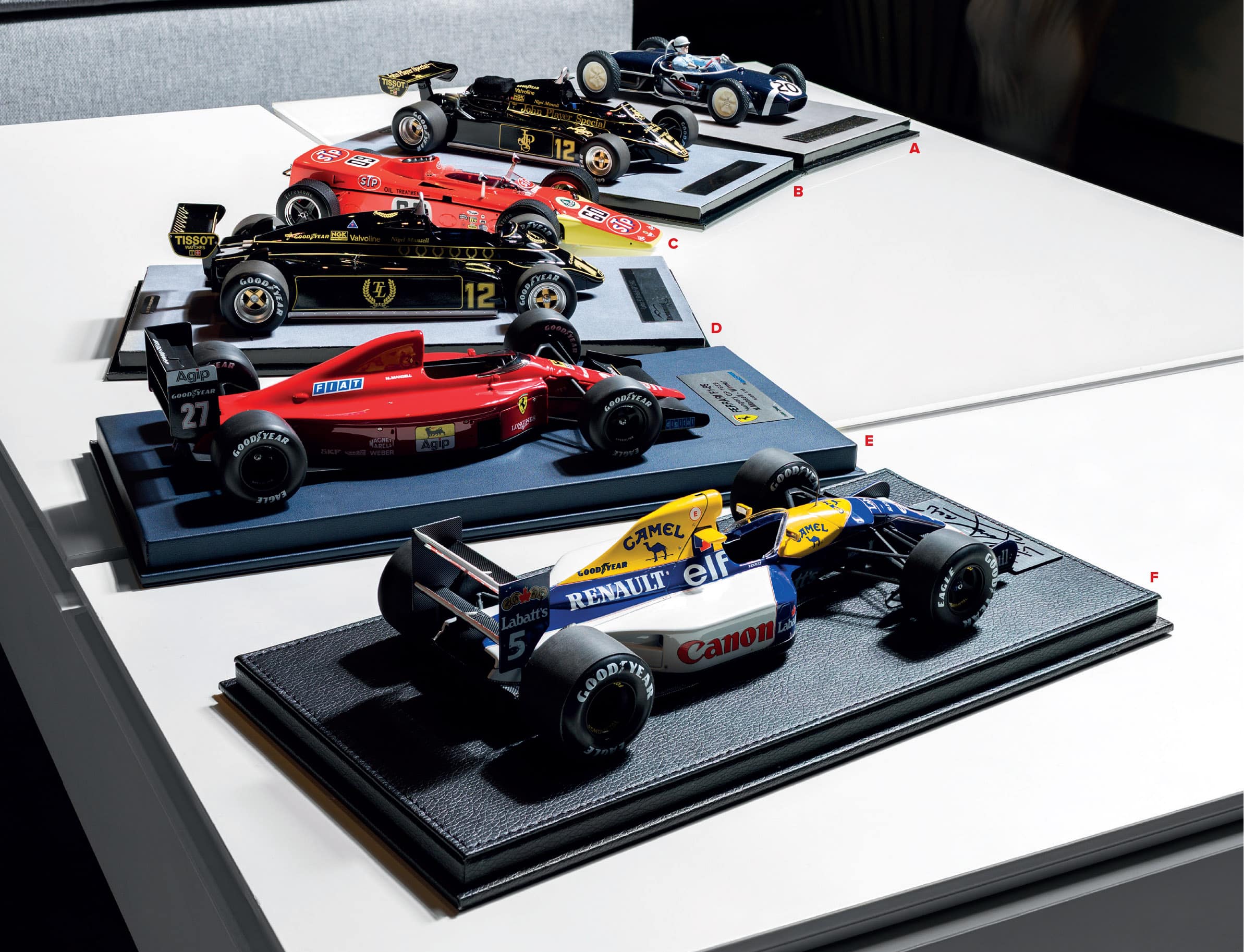 F1 scale models annotated