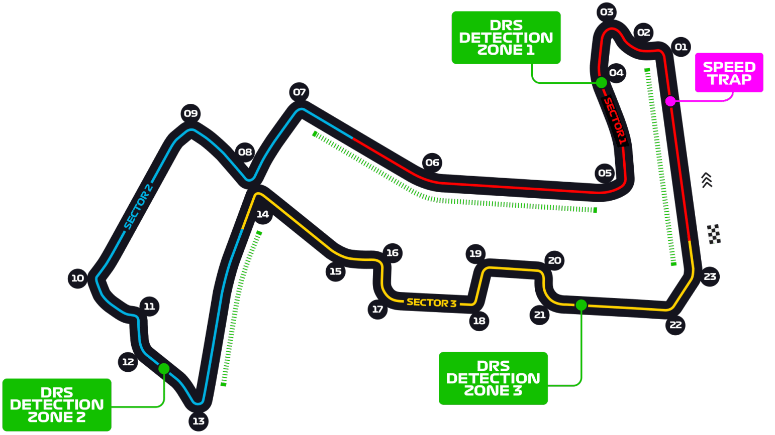 Singapore Marina Bay circuit