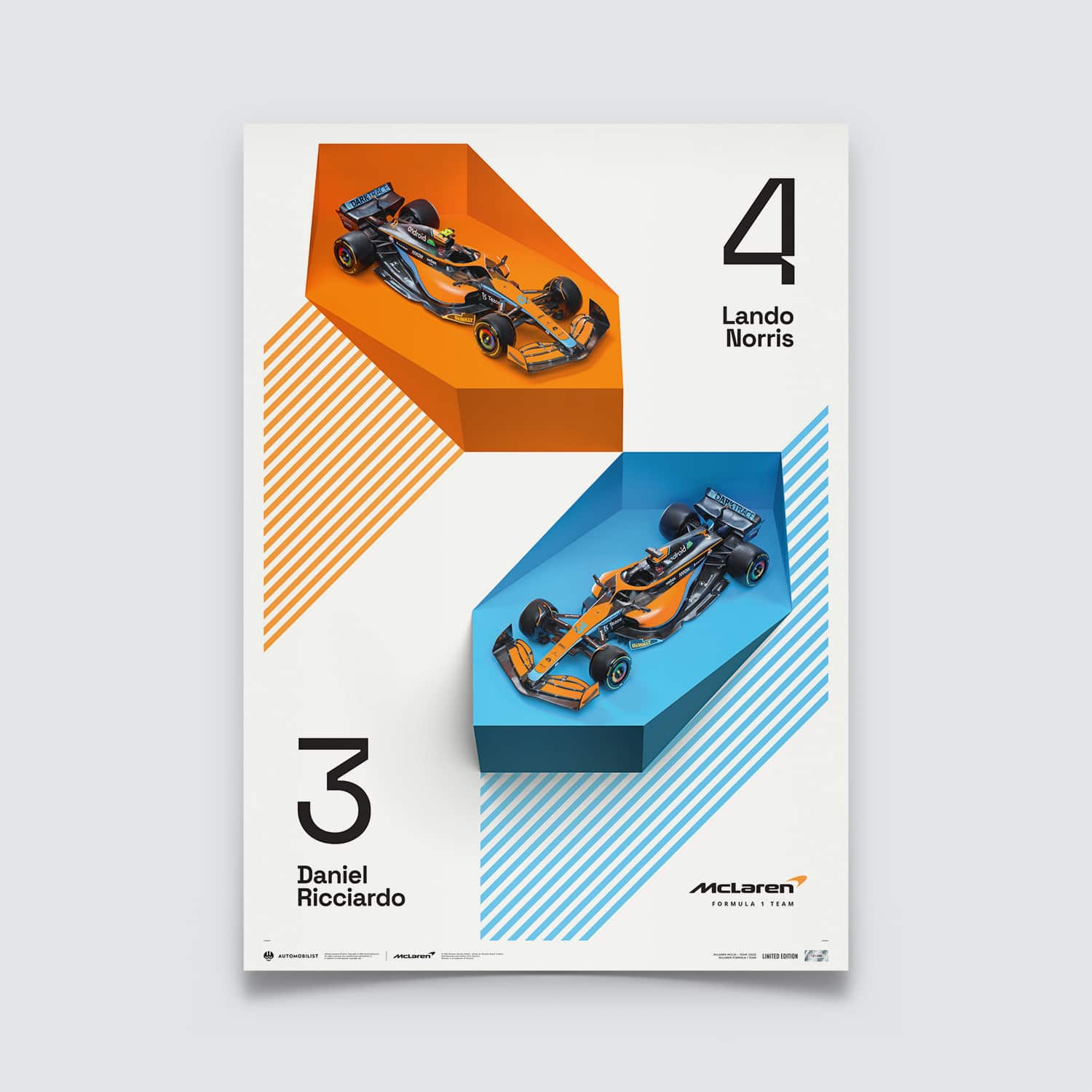 MCLAREN FORMULA 1 TEAM - SEASON - 2022 POSTER