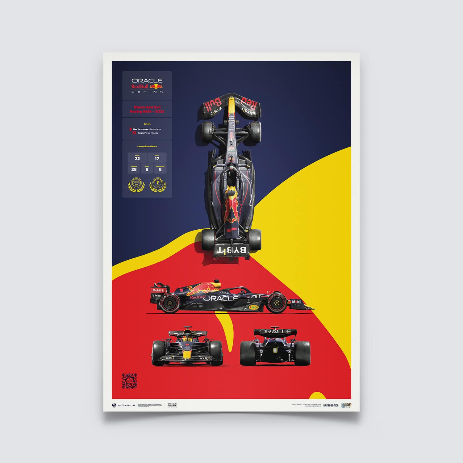 Oracle Red Bull Racing | RB18 Blueprint | 2022 | Poster