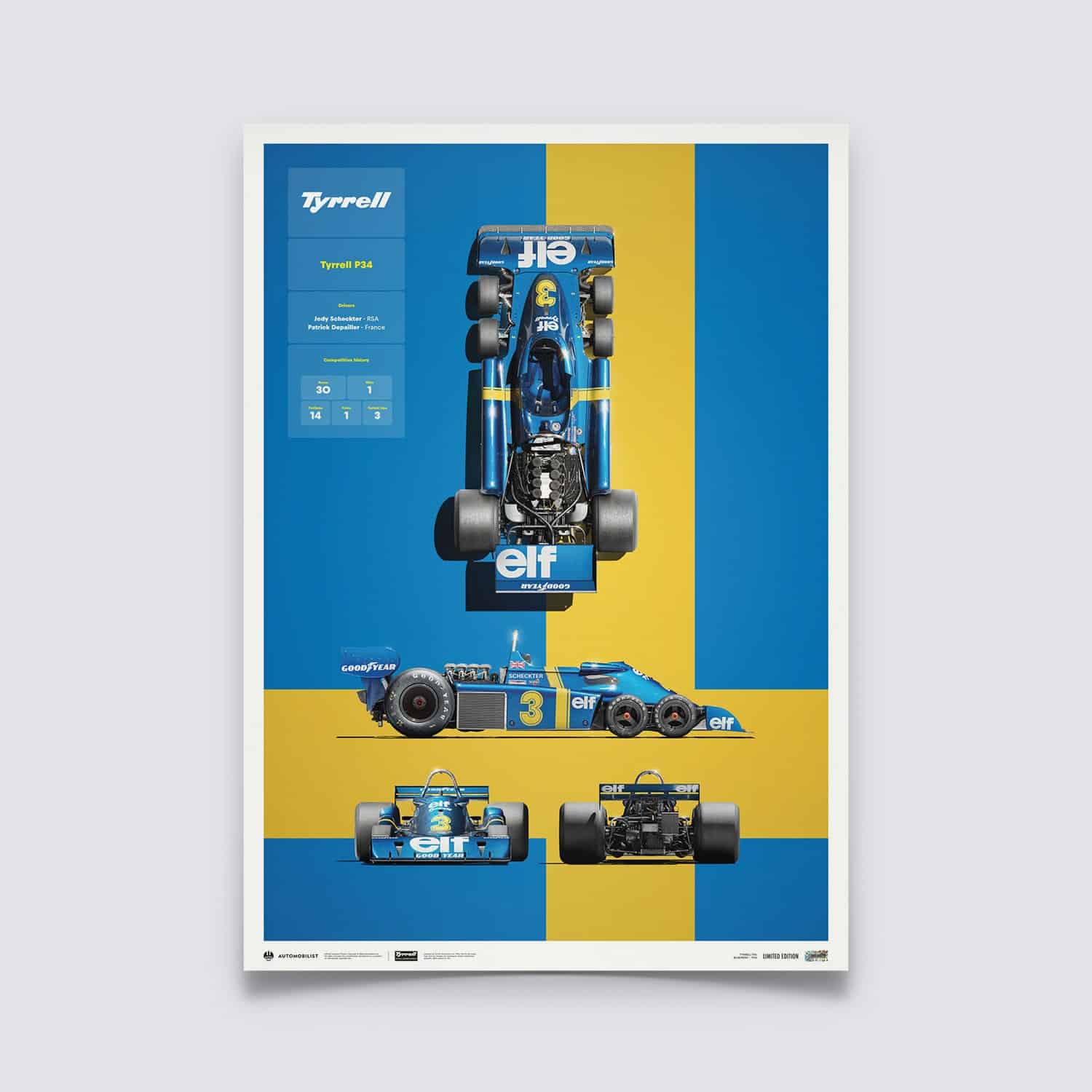 Tyrrell - P34 - Blueprint - 1976 Poster