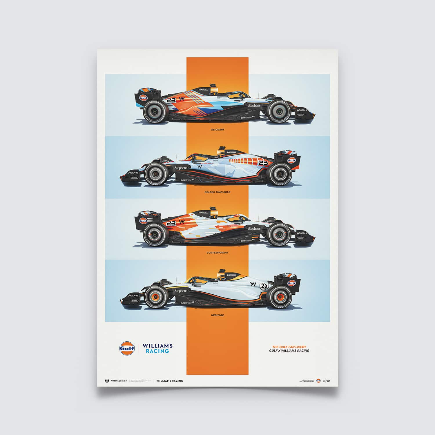 Williams Racing - Gulf Fan Livery - 2023 Poster